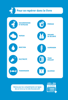 Maintenance automobile