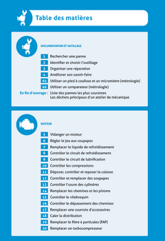 Maintenance automobile