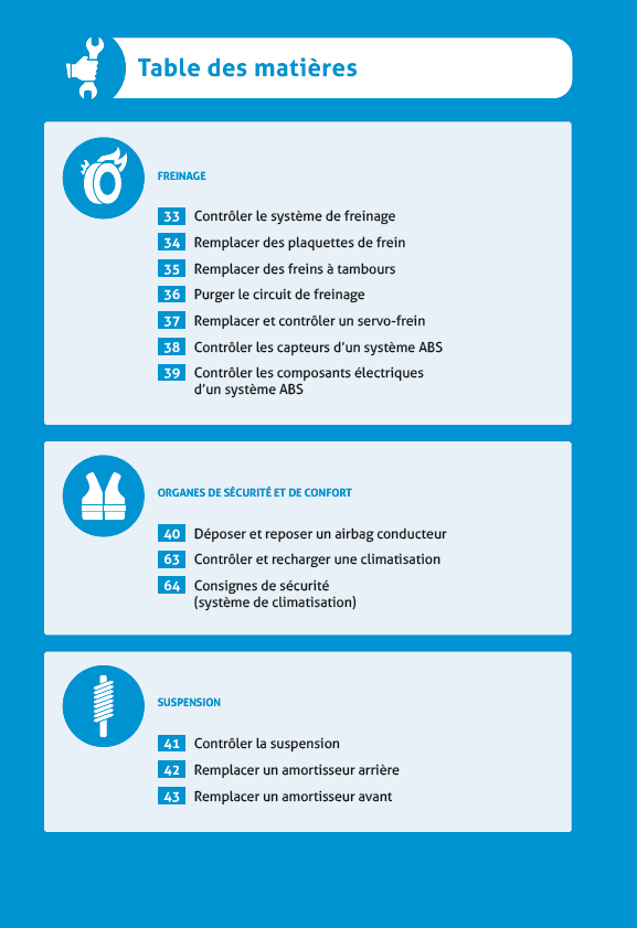 Maintenance automobile