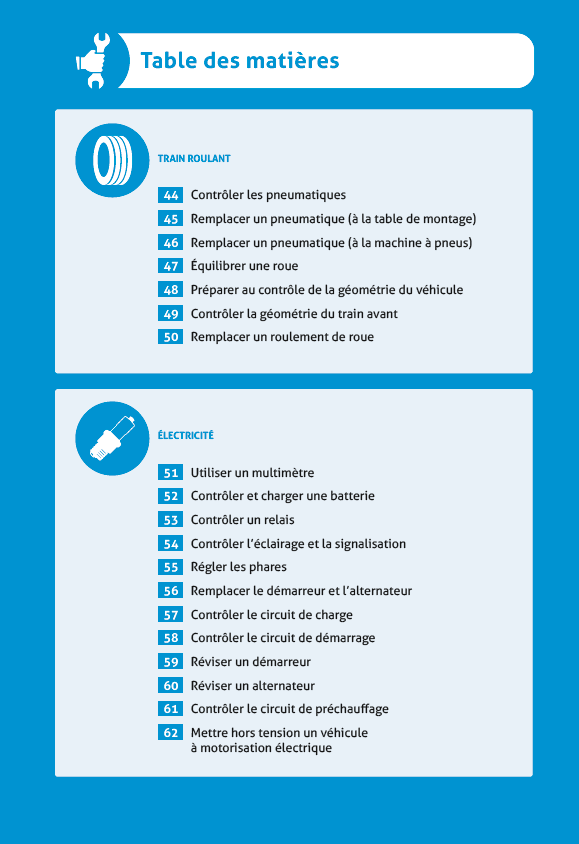 Maintenance automobile