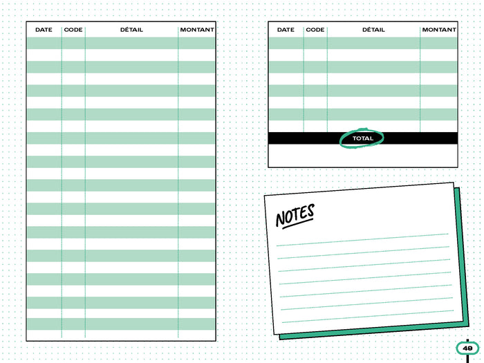 Carnet de voyages du Routard