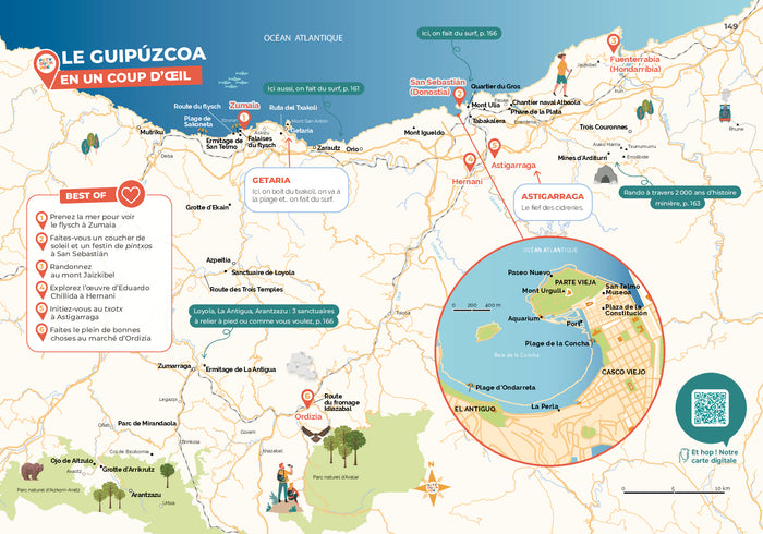 Pays basque guide Petaouchnok