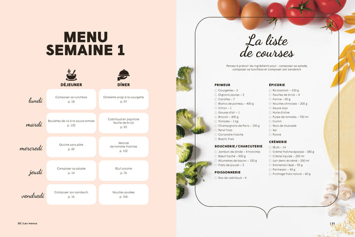 j'équilibre mon alimentation