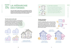 Apprendre à tout dessiner avec Zephy