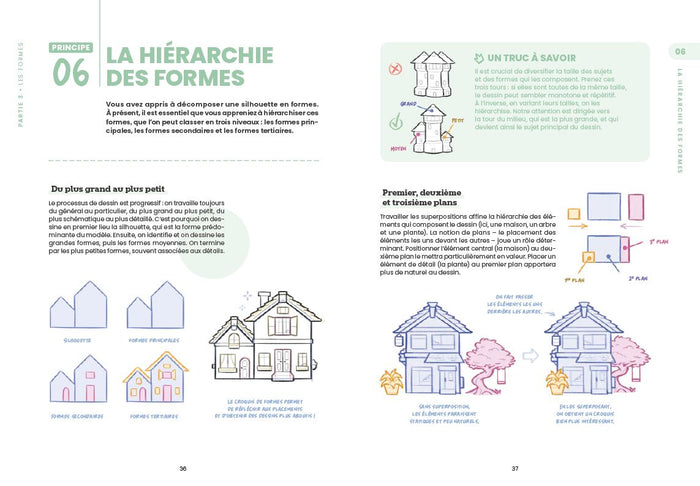 Apprendre à tout dessiner avec Zephy