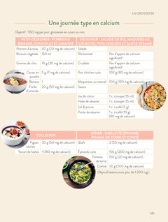 Mon alimentation pour une grossesse en forme !