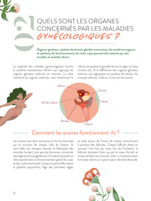 Petits et gros tracas gynécologiques