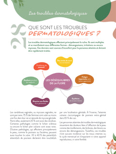 Petits et gros tracas gynécologiques