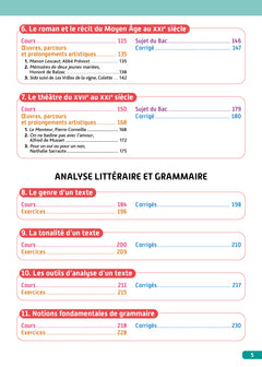 Objectif BAC 2025 Français écrit et oral 1res STMG - STI2D - ST2S - STL - STD2A - STHR
