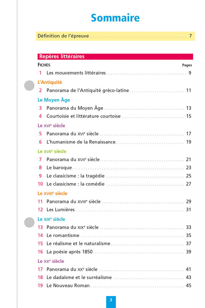 Objectif BAC 2025 Fiches détachables Français 1res STMG - STI2D - ST2S - STL - STD2A - STHR