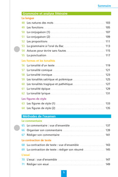 Objectif BAC 2025 Fiches détachables Français 1res STMG - STI2D - ST2S - STL - STD2A - STHR
