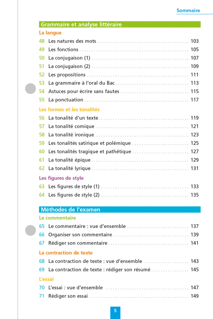 Objectif BAC 2025 Fiches détachables Français 1res STMG - STI2D - ST2S - STL - STD2A - STHR