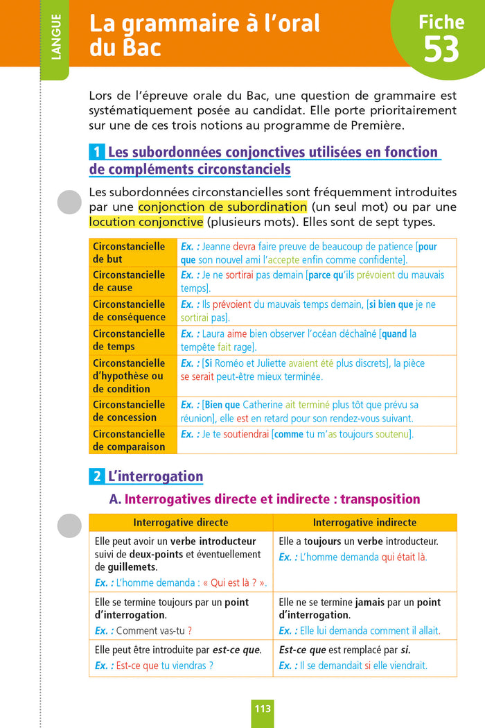 Objectif BAC 2025 Fiches détachables Français 1res STMG - STI2D - ST2S - STL - STD2A - STHR