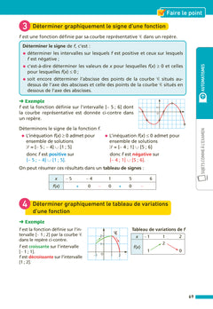 Annales Bac Maths 1re - Tronc Commun