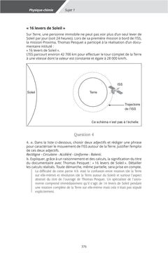 La compil du Brevet - 2026