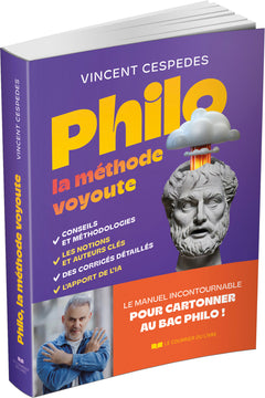 Philo : la méthode voyoute