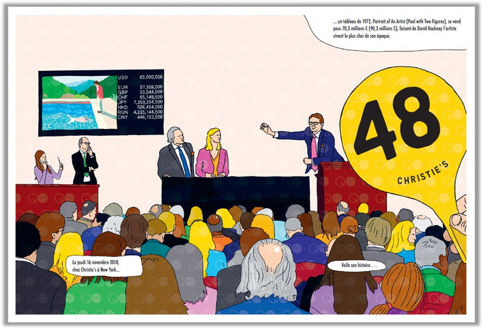 Hockney - La bio graphique