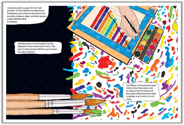 Hockney - La bio graphique