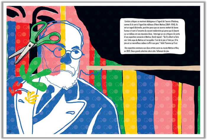 Hockney - La bio graphique