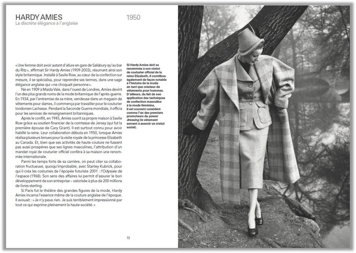 Style iconique : Années 1950