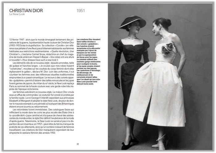 Style iconique : Années 1950