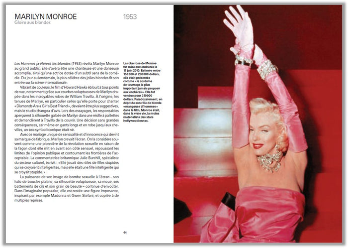 Style iconique : Années 1950