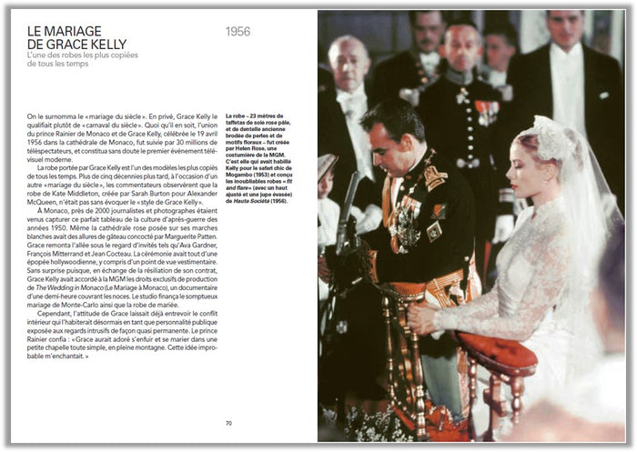 Style iconique : Années 1950