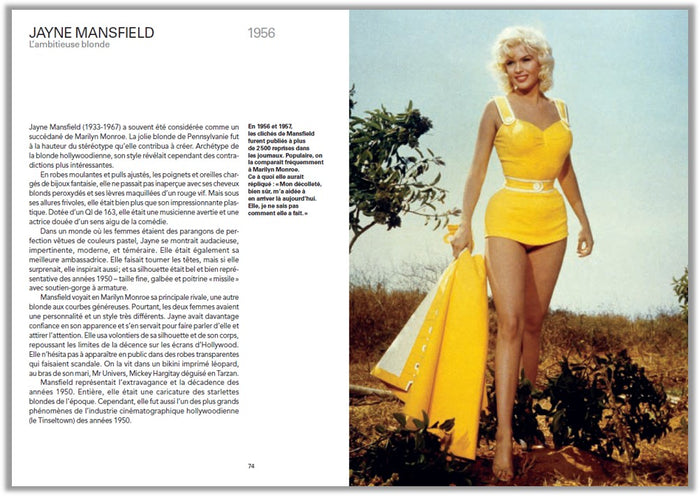 Style iconique : Années 1950