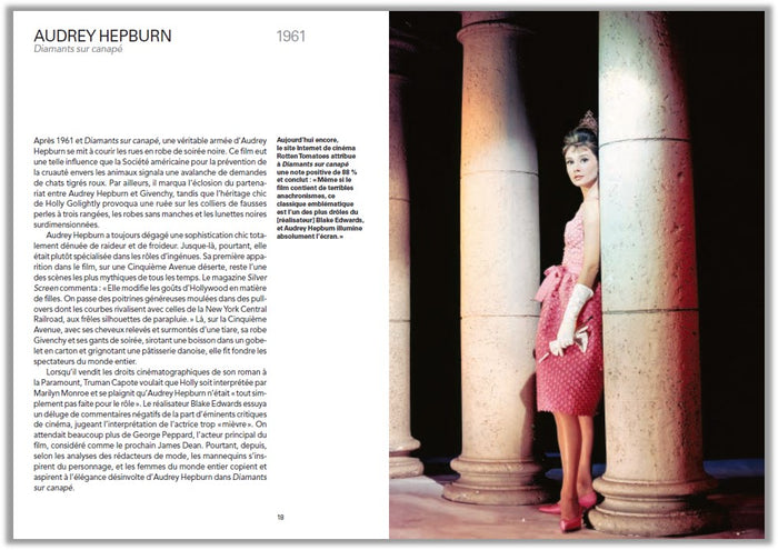 Style iconique : Années 1960