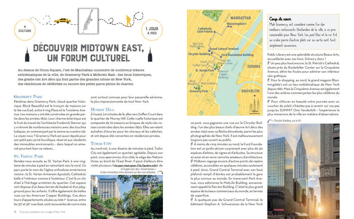 Tout pour préparer son voyage à New York