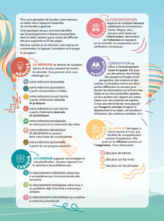 Cahier de vacances - Mémoire Booster