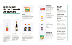 J'apprends à cuisiner - Les recettes asiatiques