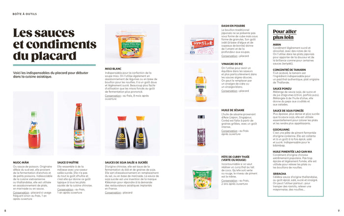 J'apprends à cuisiner - Les recettes asiatiques