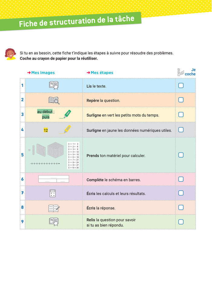 En route pour la résolution de problèmes - Les métiers