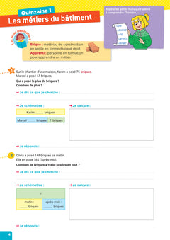En route pour la résolution de problèmes - Les métiers