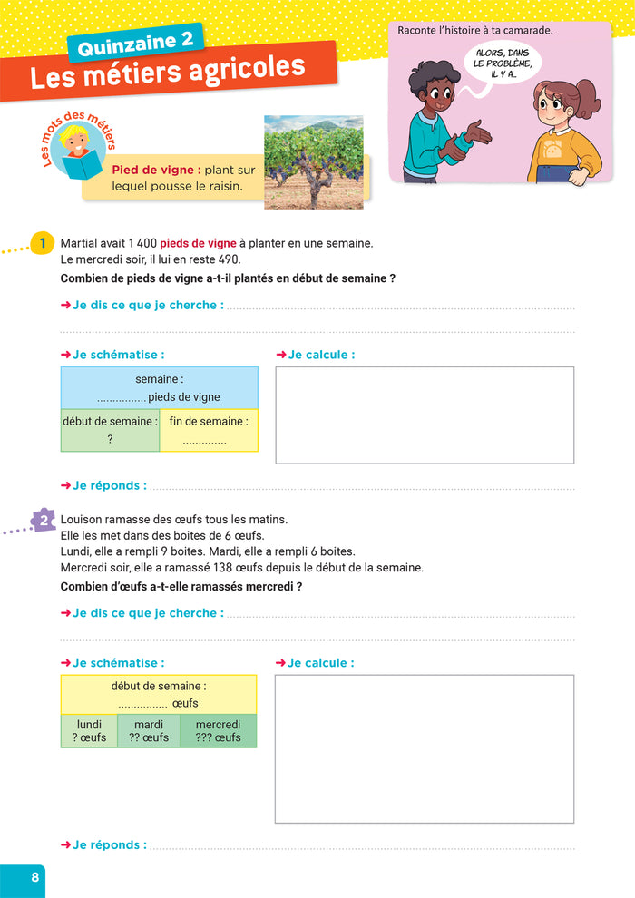 En route pour la résolution de problèmes - Les métiers