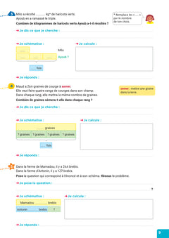 En route pour la résolution de problèmes - Les métiers