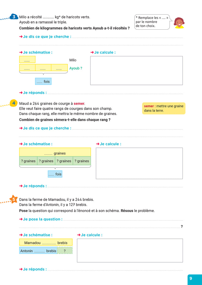 En route pour la résolution de problèmes - Les métiers