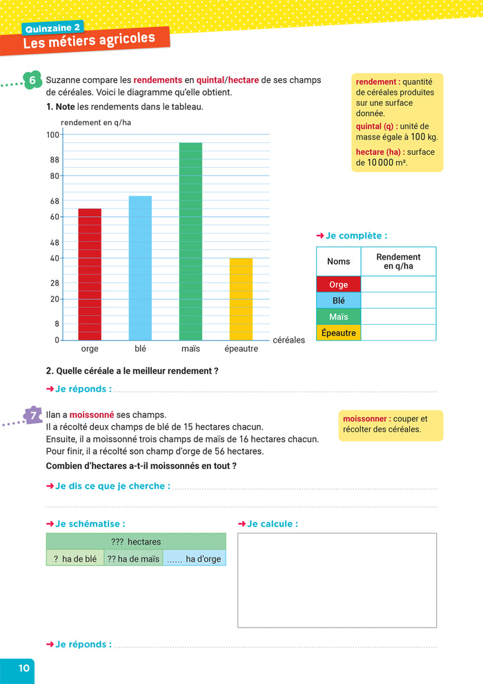 En route pour la résolution de problèmes - Les métiers