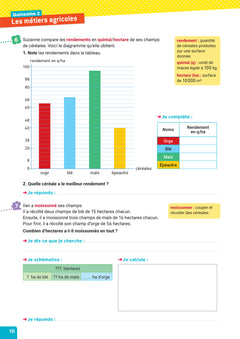 En route pour la résolution de problèmes - Les métiers
