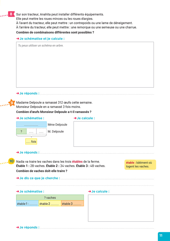 En route pour la résolution de problèmes - Les métiers