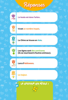 Questions pour réviser - Du CE1 au CE2