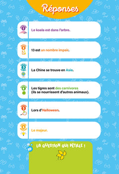 Questions pour réviser - Du CE1 au CE2