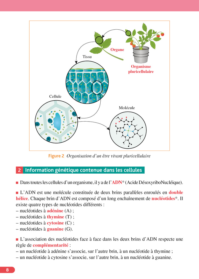 Objectif BAC SVT 2nde