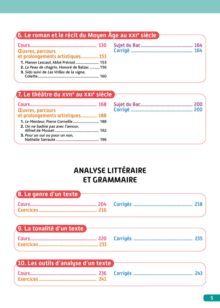 Objectif BAC 2025 1re Français écrit et oral