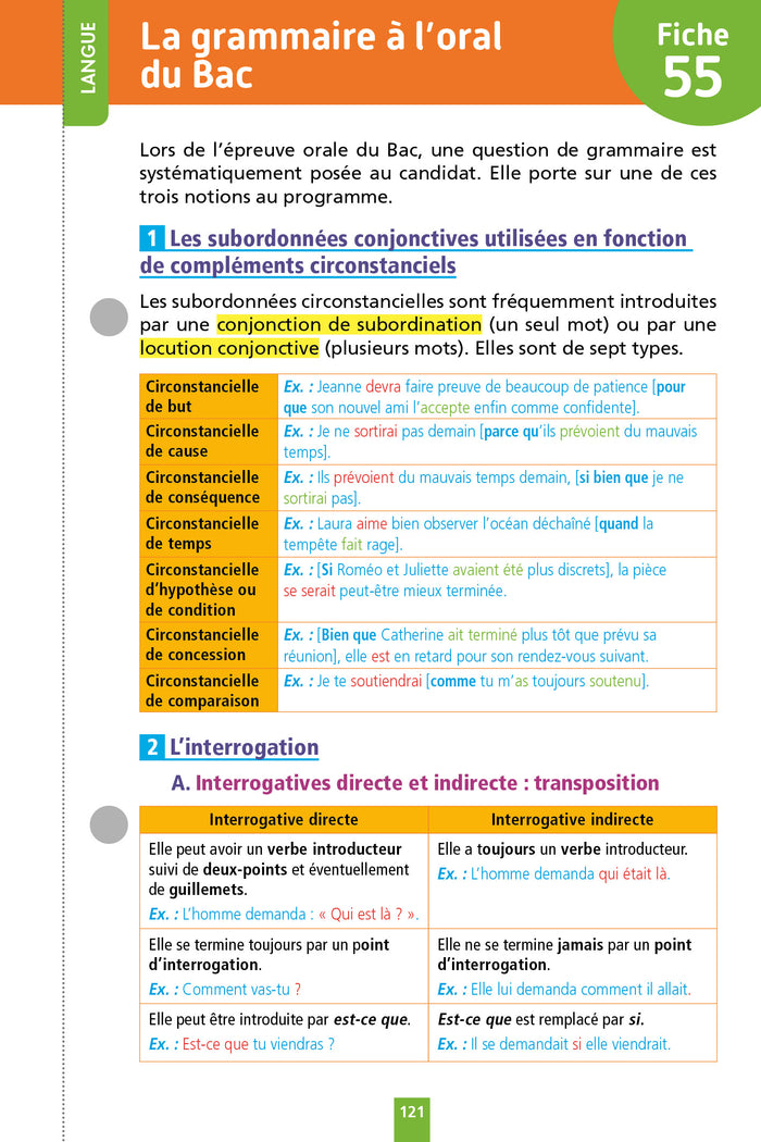 Objectif BAC Fiches détachables Français 1re BAC 2025