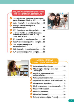 Objectif Bac Tle spécialité Grand Oral Bac 2025