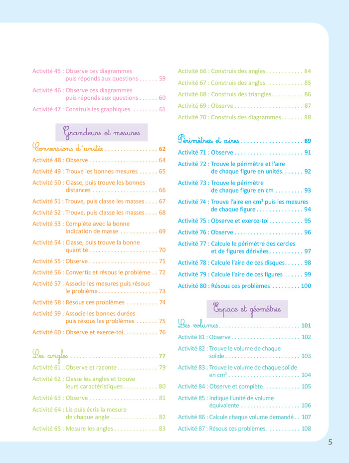 Réussir en maths avec la pédagogie de Singapour 6e