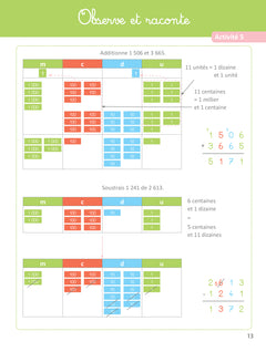 Réussir en maths avec la pédagogie de Singapour 6e