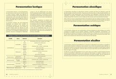 L'art de la fermentation